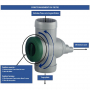 /accessoire-cuve-a-eau/filtre-de-gouttiere-70-m2-de-toit-pour-cuve-verticale-p-4006226.2-600x600.jpg