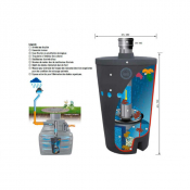 Kit complet BIOVITOR