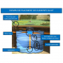/accessoires-cuve-a-eau-enterree/set-complet-pour-la-redistribution-d-eau-de-pluie-en-exterieur-p-4006383.3-600x600.jpg