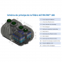 /assainissement-individuel-anc/filtre-compact-bi-cuves-actifiltre-9-a-12-eh-p-4006125.1-600x600.png