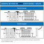 /assainissement-individuel-anc/filtre-compact-bionut-autonome-et-ecologique-8-eh-p-4006119.4-600x600.jpg