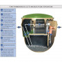 /assainissement-individuel-anc/micro-station-d-epuration-agreee-10-eh-biodisc-p-4006145.1-600x600.jpg