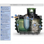 /assainissement-individuel-anc/micro-station-d-epuration-bioficient-10-eh-kingspan-p-4006144.1-600x600.jpg