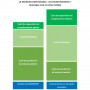 Microstation BioDisc® Kingspan 18 EH | Assainissement eaux usées collectif