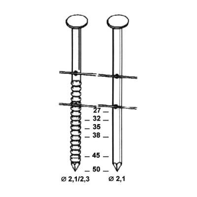 Coils 21 – pointes en rouleaux 16° de 27 à 50 mm