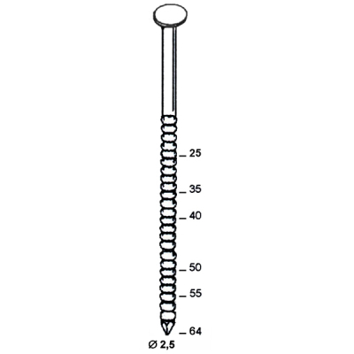 Coils sheet 25 à 64 mm