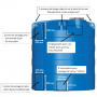 /cuve-aerienne/citerne-de-stockage-d-eau-verticale-avec-ou-sans-equipements-5000-l-p-4005862.1-600x600.jpg