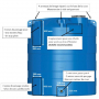 /cuve-aerienne/cuve-a-eau-verticale-avec-ou-sans-equipements-10-000-l-p-4005872.1-600x600.jpg