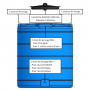 /cuve-aerienne/cuve-verticale-aerienne-de-stockage-d-eau-de-pluie-de-13000-l-p-4005889.3-600x600.jpg