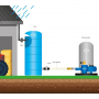 /cuve-aerienne/cuve-verticale-aerienne-de-stockage-d-eau-de-pluie-de-3000-l-p-4005813.3-600x600.jpg