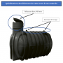 /cuve-recuperateur-d-eau/cuve-a-eau-10000-l-a-enterrer-nue-pehd-rotomoule-p-4006034.1-600x600.png