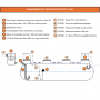 /cuve-recuperateur-d-eau/cuve-a-eau-25000-litres-enterree-pre-equipee-p-4006058.1-600x600.jpg