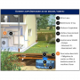 /cuve-recuperateur-d-eau/cuve-a-eau-de-pluie-a-enterrer-1500-l-plate-p-4005980.3-600x600.jpg