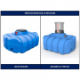 /cuve-recuperateur-d-eau/cuve-a-eau-de-pluie-a-enterrer-1500-l-plate-p-4005980.4-600x600.jpg