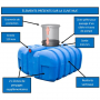 /cuve-recuperateur-d-eau/cuve-a-eau-de-pluie-a-enterrer-5000-l-plate-p-4005991.1-600x600.jpg