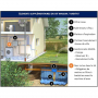 /cuve-recuperateur-d-eau/cuve-a-eau-de-pluie-a-enterrer-5000-l-plate-p-4005991.4-600x600.jpg