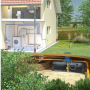 /cuve-recuperateur-d-eau/cuve-a-eau-de-pluie-a-enterrer-6000-l-plate-p-4006035.2-600x600.jpg