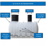 /cuve-recuperateur-d-eau/cuve-a-eau-de-pluie-enterree-3000-l-p-4005986.2-600x600.jpg