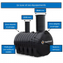 /cuve-recuperateur-d-eau/cuve-a-eau-de-pluie-enterree-6000-l-p-4006015.2-600x600.jpg