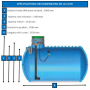 /cuve-recuperateur-d-eau/cuve-a-eau-de-pluie-renforcee-double-parois-5000-l-pour-sols-difficiles-p-4006006.2-600x600.jpg