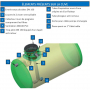 /cuve-recuperateur-d-eau/cuve-a-eau-enterree-pre-equipee-en-prv-17-000-l-p-4006047.1-600x600.jpg