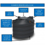 /cuve-recuperateur-d-eau/cuve-a-eau-sans-equipement-de-5000-l-economique-p-4006002.1-600x600.jpg