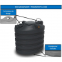 /cuve-recuperateur-d-eau/cuve-a-eau-sans-equipement-de-6000-l-economique-p-4006016.1-600x600.jpg