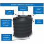 /cuve-recuperateur-d-eau/cuve-a-eau-sans-equipement-de-6000-l-economique-p-4006016.2-600x600.jpg