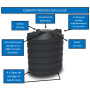 /cuve-recuperateur-d-eau/cuve-a-eau-sans-equipement-de-7500-l-economique-p-4006022.1-600x600.jpg