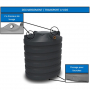 /cuve-recuperateur-d-eau/cuve-a-eau-sans-equipement-de-7500-l-economique-p-4006022.2-600x600.jpg
