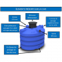/cuve-recuperateur-d-eau/cuve-a-eau-tout-equipee-de-5000-l-haut-de-gamme-p-4006004.2-600x600.jpg