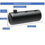 /cuve-recuperateur-d-eau/cuve-a-enterrer-20-550-litres-en-polyethylene-de-haute-qualite-p-4006088.1-600x600.jpg