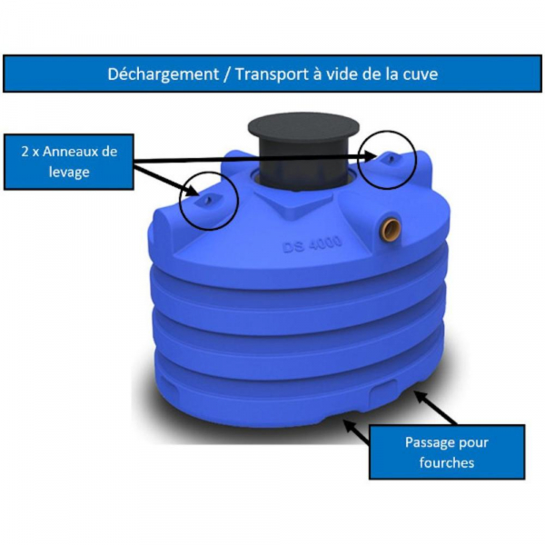 Sitemapcdatahttpsmodeinf Inetcomcuve 5000 Litres Castorama