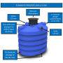 /cuve-recuperateur-d-eau/cuve-de-stockage-d-eau-6000-litres-avec-rehausse-p-4006017.2-600x600.jpg