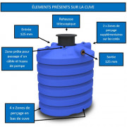 Cuve de stockage d’eau 7500 litres avec rehausse