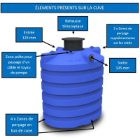 Cuve de stockage d’eau 7500 litres avec rehausse