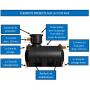 /cuve-recuperateur-d-eau/cuve-de-stockage-d-eau-a-enterrer-de-1000-l-avec-panie-filtrant-et-raccords-p-4005972.2-600x600.jpg