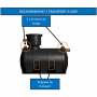 /cuve-recuperateur-d-eau/cuve-de-stockage-d-eau-a-enterrer-de-1000-l-avec-panie-filtrant-et-raccords-p-4005972.3-600x600.jpg