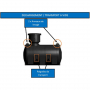 /cuve-recuperateur-d-eau/cuve-de-stockage-d-eau-a-enterrer-de-1000-l-sans-equipement-p-4005971.3-600x600.jpg