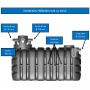 /cuve-recuperateur-d-eau/cuve-de-stockage-d-eau-de-pluie-2500-l-p-4005983.1-600x600.jpg
