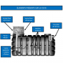 /cuve-recuperateur-d-eau/cuve-de-stockage-d-eau-de-pluie-equipee-2500l-p-4005984.1-600x600.jpg