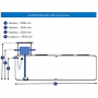 /cuve-recuperateur-d-eau/cuve-de-stockage-d-eau-de-pluie-pre-equipee-pour-accueil-pompe-10000-l-p-4006012.2-600x600.jpg