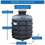 /cuve-recuperateur-d-eau/cuve-de-stockage-d-eau-economique-1000-l-p-4005969.3-600x600.jpg