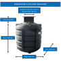 /cuve-recuperateur-d-eau/cuve-de-stockage-d-eau-economique-1500-l-p-4005975.2-600x600.jpg
