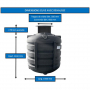 /cuve-recuperateur-d-eau/cuve-de-stockage-d-eau-economique-2000-l-p-4005977.5-600x600.jpg
