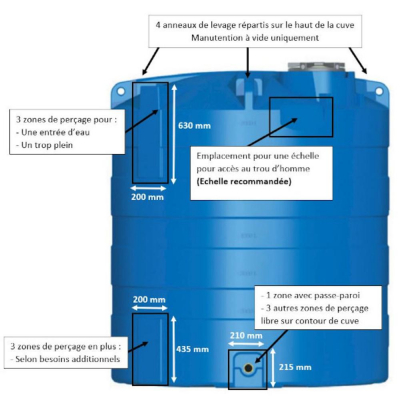 Cuve à eau potable ACS hors sol ronde verticale 10 000 L