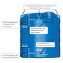/cuves-et-citernes-a-eau-potable/cuve-a-eau-potable-acs-hors-sol-ronde-verticale-7500-l-p-4005928.1-600x600.jpg
