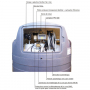 /cuves-gasoil-gnr-fioul/cuve-de-stockage-et-distribution-gnr-double-paroi-2000-a-10000-l-p-4006553.11-600x600.jpg