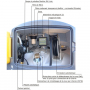 /cuves-gasoil-gnr-fioul/cuve-de-stockage-et-distribution-gnr-double-paroi-2000-a-10000-l-p-4006553.13-600x600.jpg