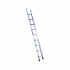 Imprimer la page produit